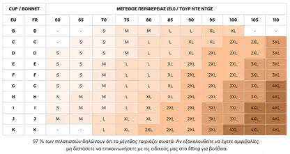 BLISS — το σουτιέν θηλασμού που αγκαλιάζει κάθε καμπύλη, κάθε στιγμή™